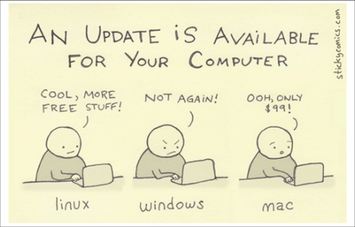 ROFL! An Update is Available For Your Computer