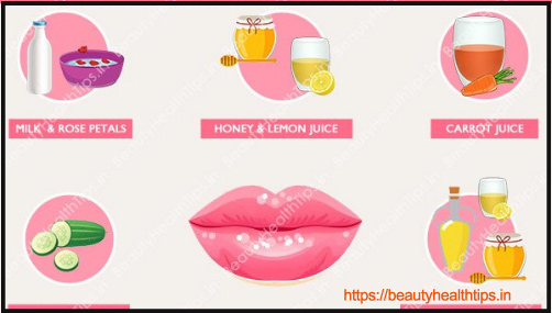 Tips For Lip Care in Summers by Guha Protima - Summer Skin Care - BlogAdda Collectives