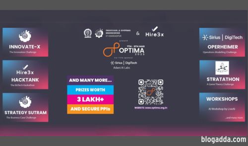 Optima 2025 - Techno-Optimization Fest by IIT Kharagpur